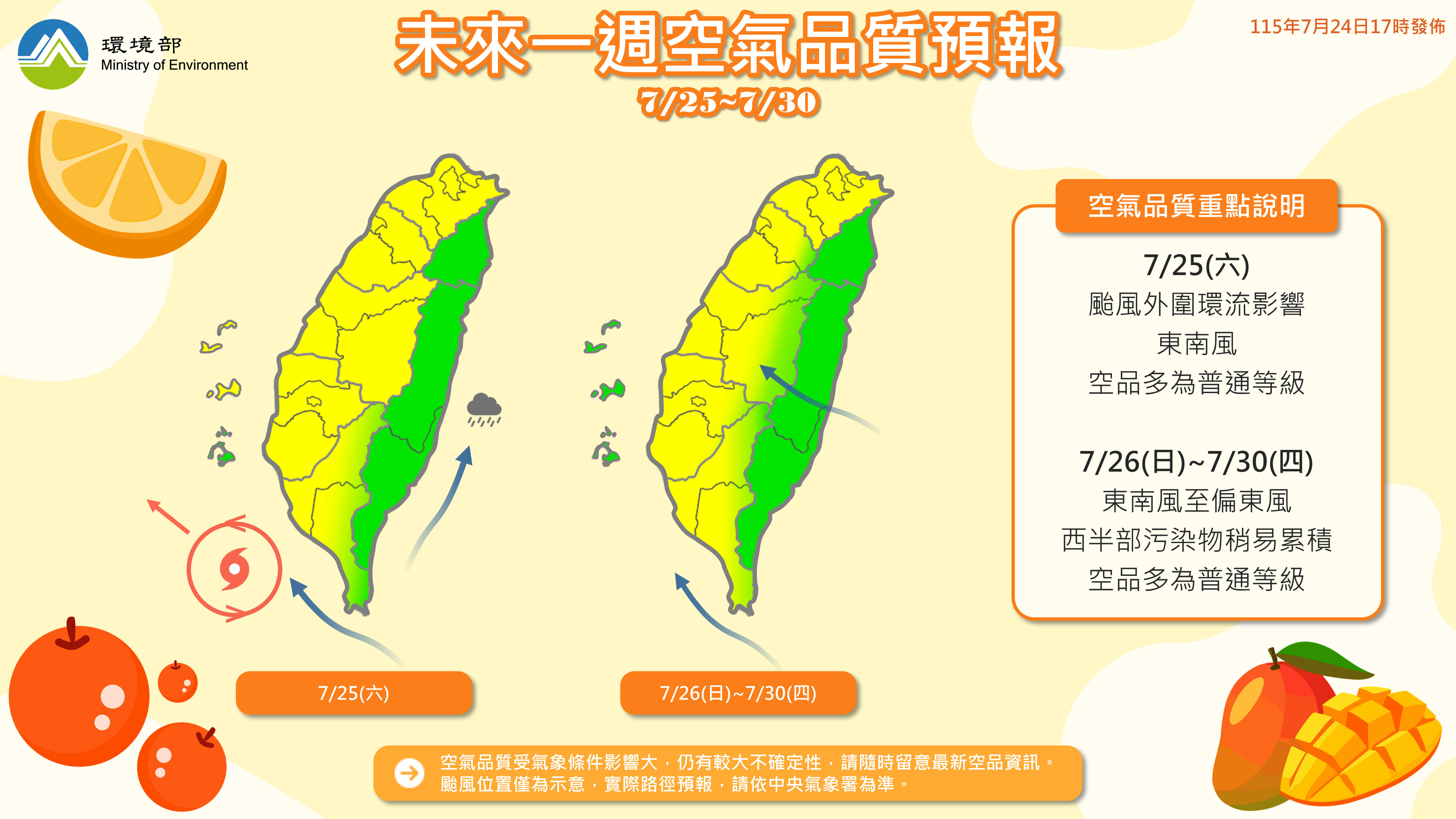 115年7月25日至7月30日空氣品質預報